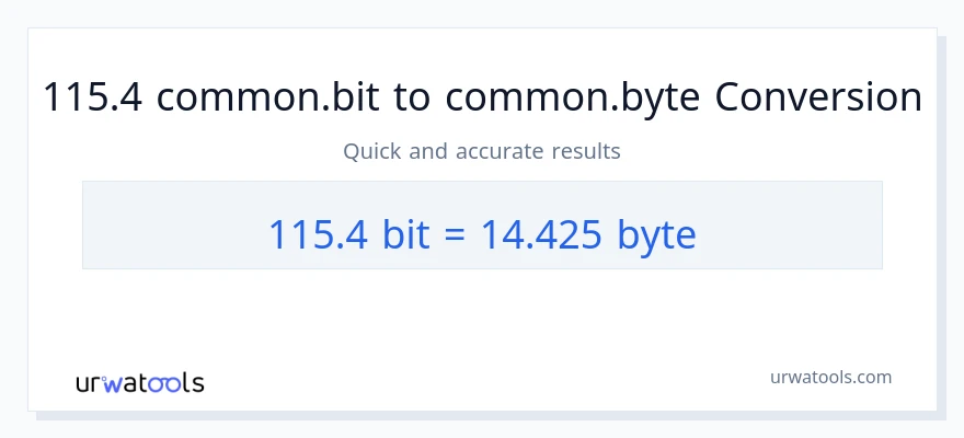 التحويل من 115.4 Bits إلى Bytes