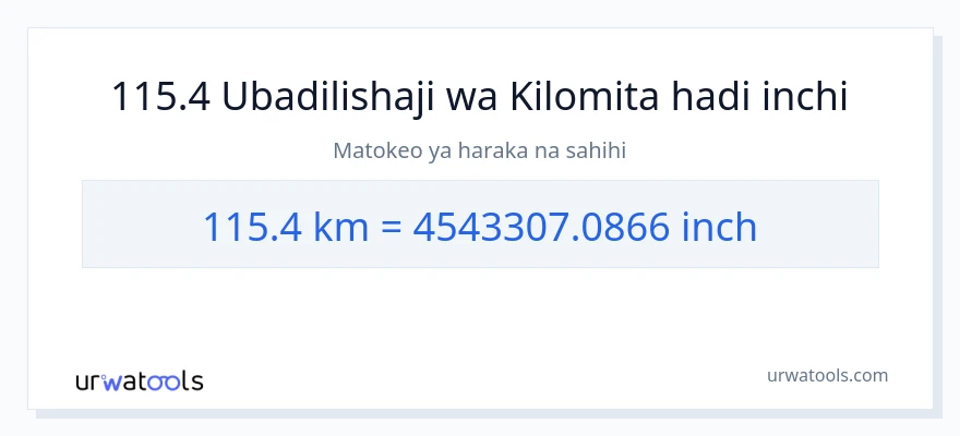 Ubadilishaji wa 115.4 kilomita hadi Inchi