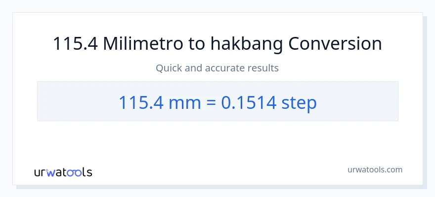 115.4 milimetro patungong mga hakbang na conversion