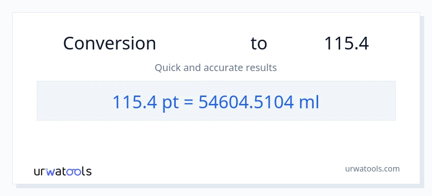 تبدیل 115.4 Pints به میلی‌لیتر
