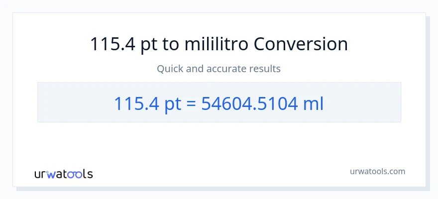 115.4 Pints patungong mga mililitro na conversion