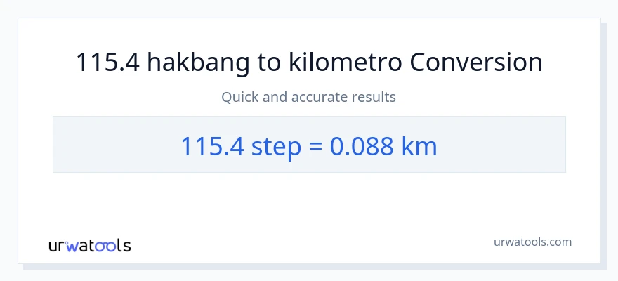 115.4 mga hakbang patungong Kilometro na conversion