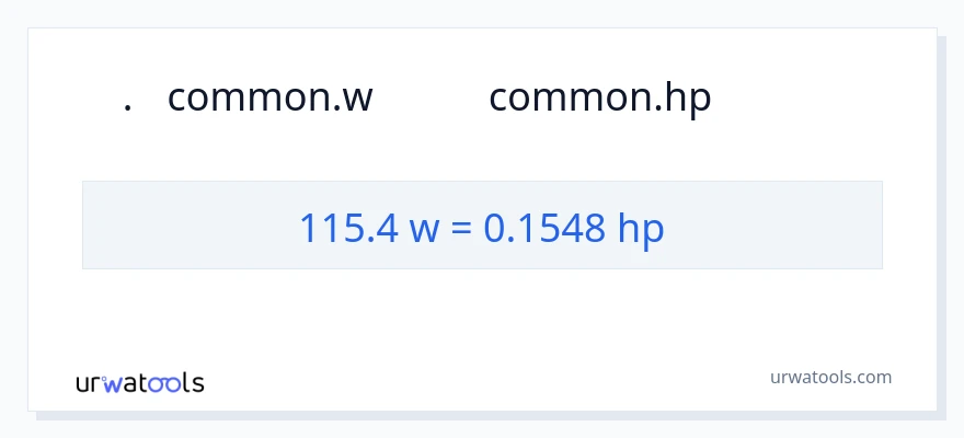 115.4 ওয়াট থেকে অশ্বশক্তি রূপান্তর