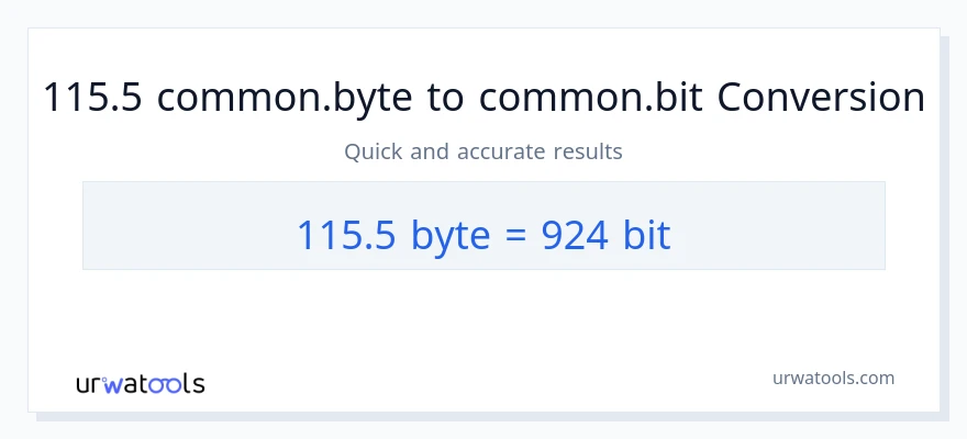 التحويل من 115.5 Bytes إلى Bits