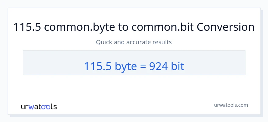 115.5 Bytes ته Bits بدلون