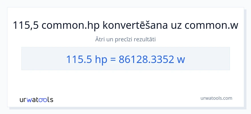 115.5 zirgspēki uz vati konversiju