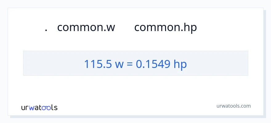 115.5 વોટ્સ થી હોર્સપાવર રૂપાંતર