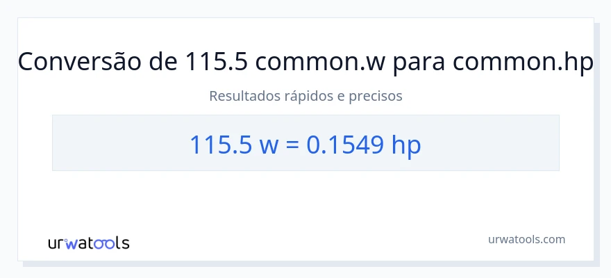 Conversão de 115.5 watts para cavalos de potência