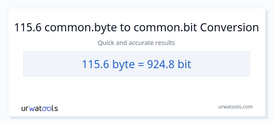 115.6 Bytes இலிருந்து Bits வரை மாற்றம்