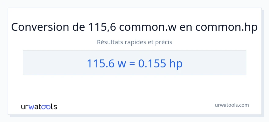 Conversion 115.6 watts vers chevaux-vapeur