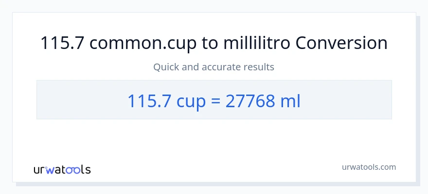 Conversione da 115.7 tazze a millilitri