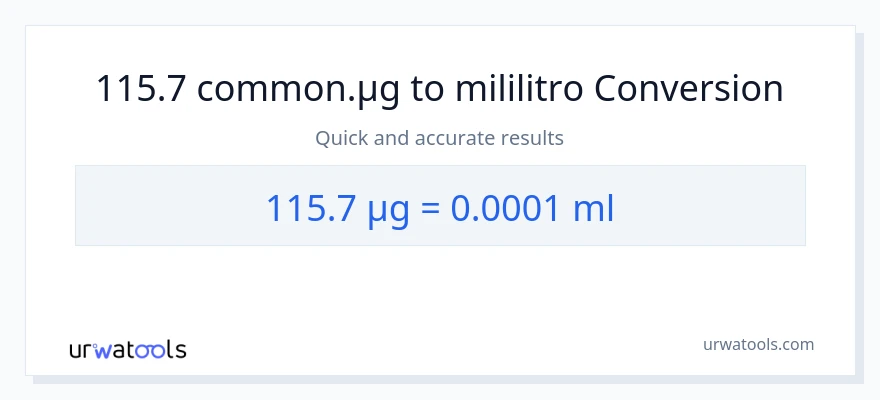 115.7 mga mikrogramo patungong mga mililitro na conversion