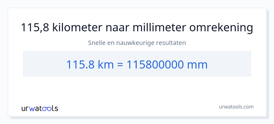 115.8 kilometers naar millimeters conversie