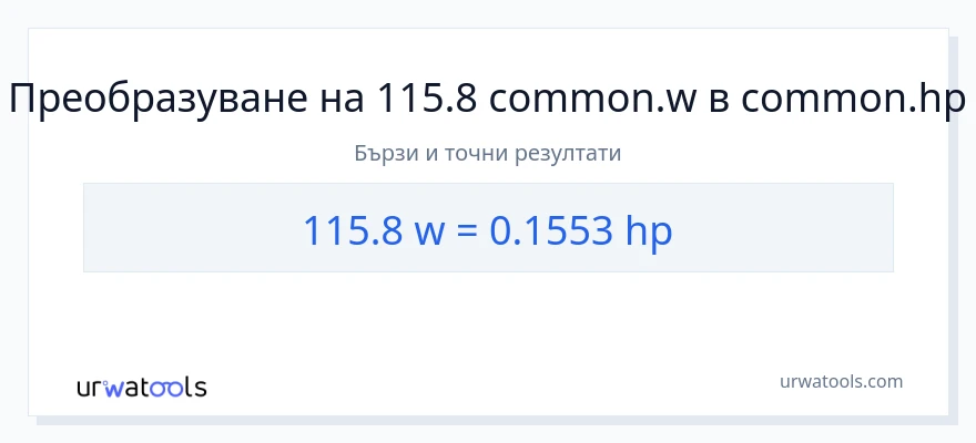 115.8 конверсия от ватове до конски сили