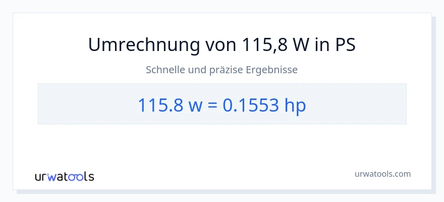 115.8 Watt zu PS Umwandlung