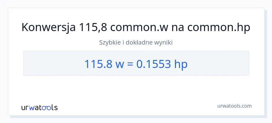 Konwersja 115.8 watów do moc w koniach mechanicznych