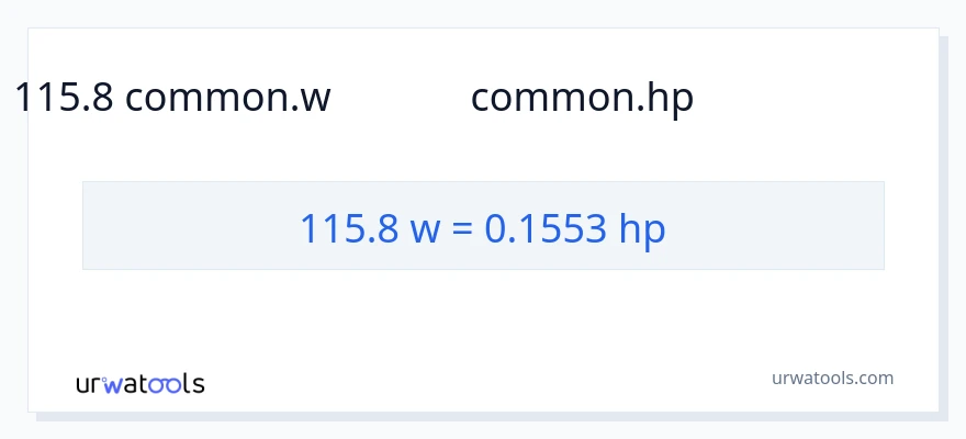 115.8 వాట్స్ నుండి అశ్వశక్తి కు మార్పిడి