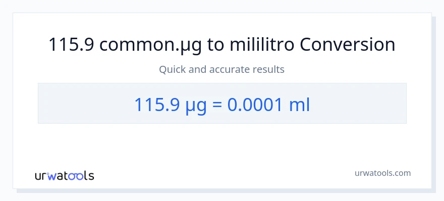 115.9 mga mikrogramo patungong mga mililitro na conversion