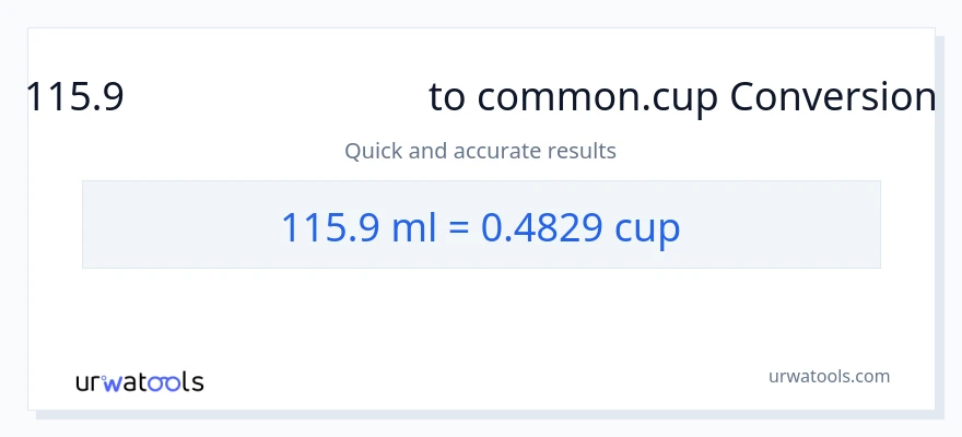 115.9 മില്ലിലിറ്റർ ൽ നിന്ന് കപ്പുകൾ ലേക്ക് പരിവർത്തനം