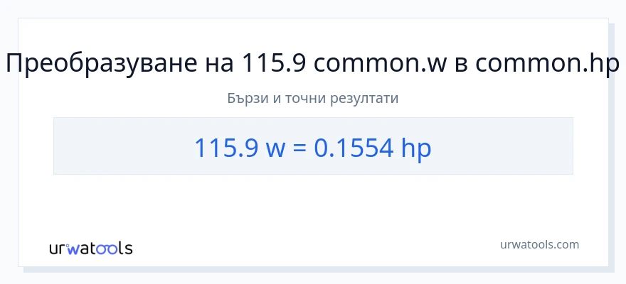 115.9 конверсия от ватове до конски сили