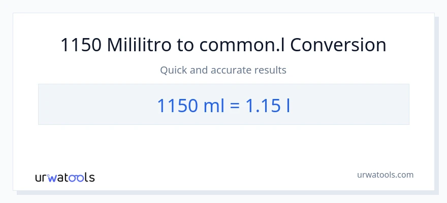 1150 mga mililitro patungong Liters na conversion