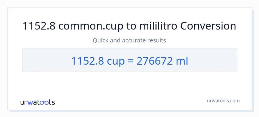 1152.8 mga tasa patungong mga mililitro na conversion