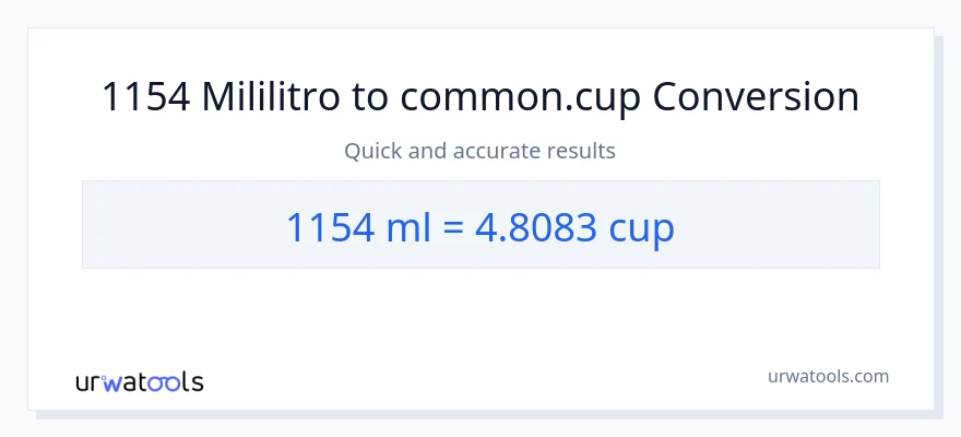 1154 mga mililitro patungong mga tasa na conversion