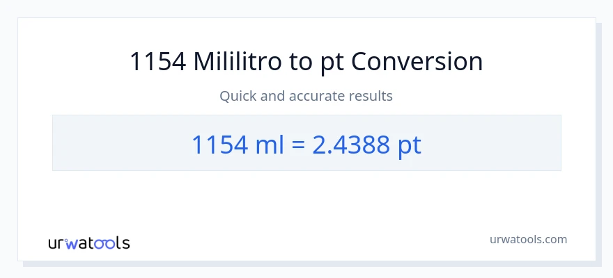 1154 mga mililitro patungong Pints na conversion