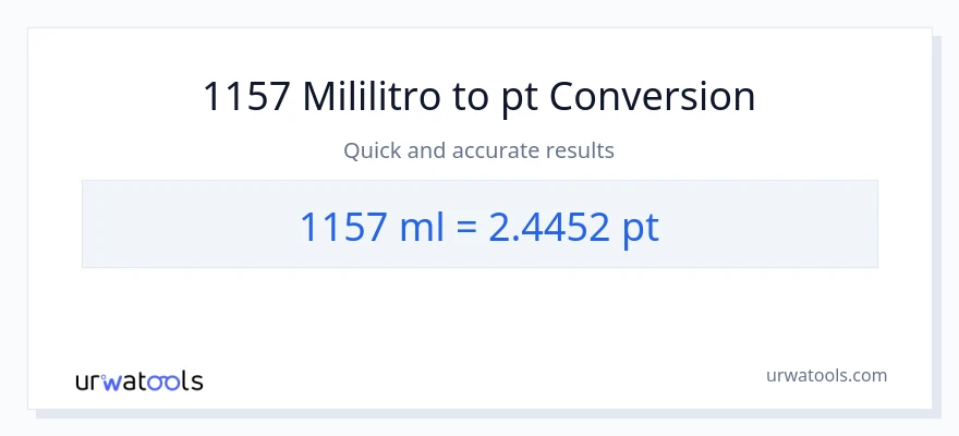 1157 mga mililitro patungong Pints na conversion
