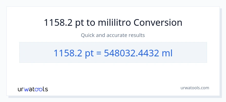 1158.2 Pints patungong mga mililitro na conversion