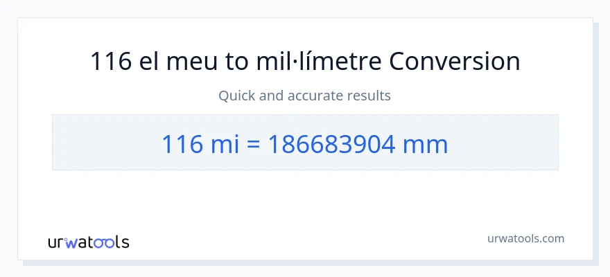 Conversió de 116 milles a mil·límetres