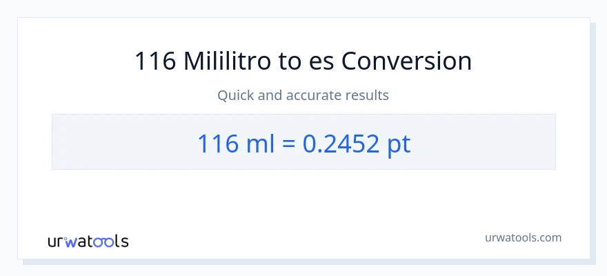 Conversión de 116 mililitros a Pints