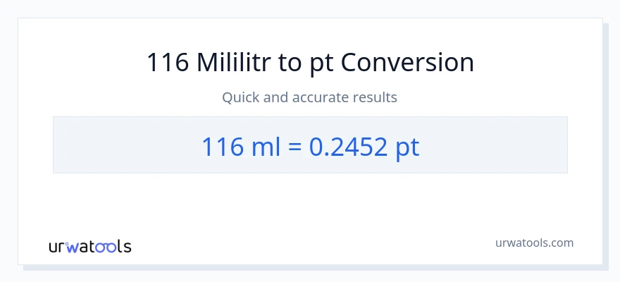 Konwersja 116 mililitry do Pints