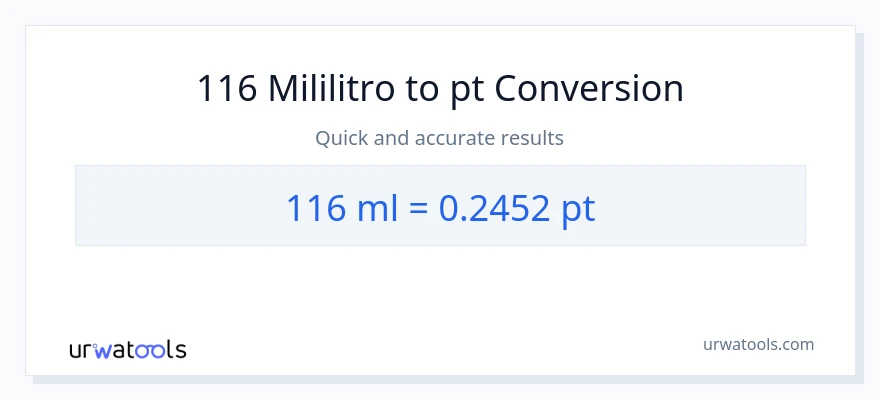 Conversão de 116 mililitros para Pints