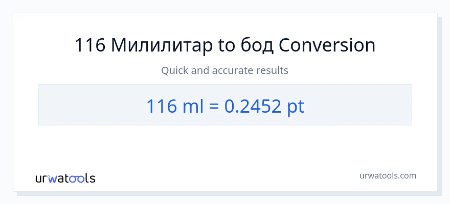 Конверзија од милилитри до Pints: 1}