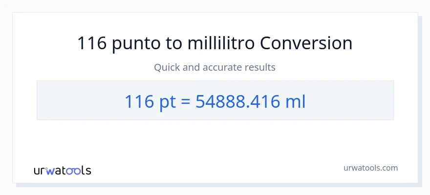 Conversione da 116 Pints a millilitri