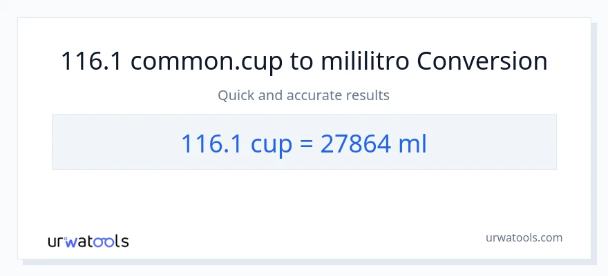 116.1 mga tasa patungong mga mililitro na conversion