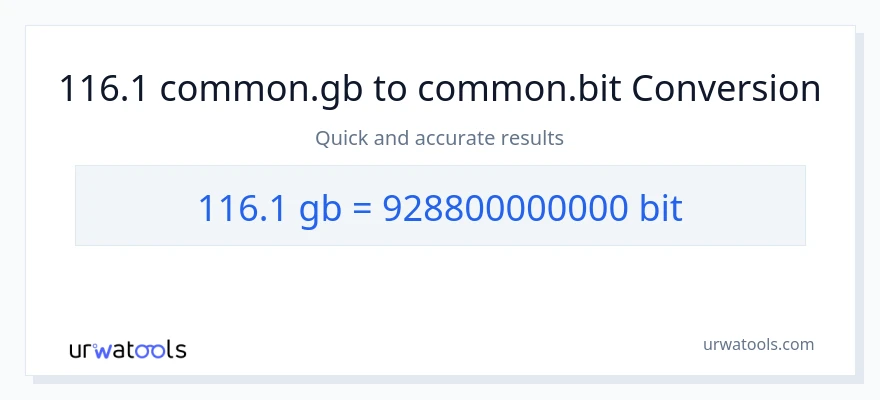116.1 Gigabytes patungong Bits na conversion