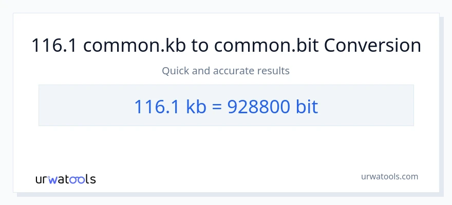 116.1 Kilobytes patungong Bits na conversion