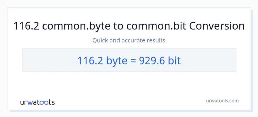 116.2 Bytes இலிருந்து Bits வரை மாற்றம்
