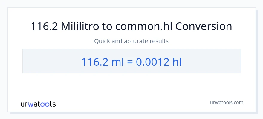 116.2 mga mililitro patungong Hls na conversion