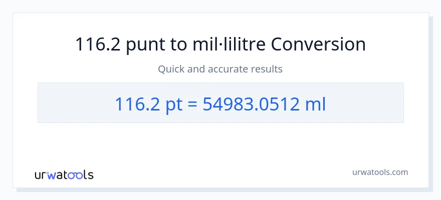 Conversió de 116.2 Pints a mil·lilitres