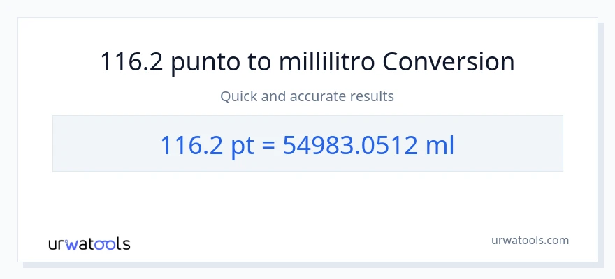 Conversione da 116.2 Pints a millilitri