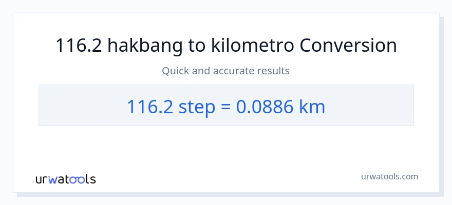 116.2 mga hakbang patungong Kilometro na conversion