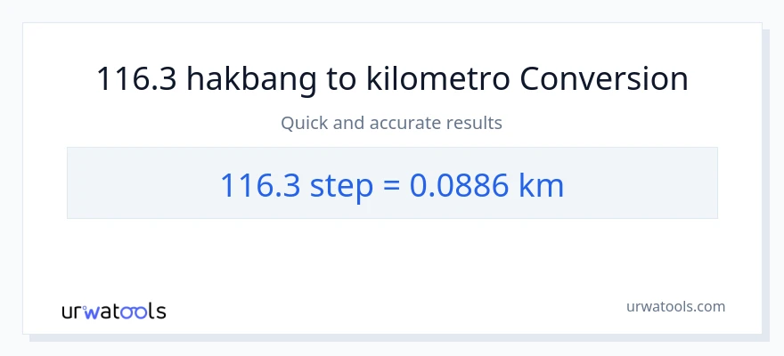 116.3 mga hakbang patungong Kilometro na conversion