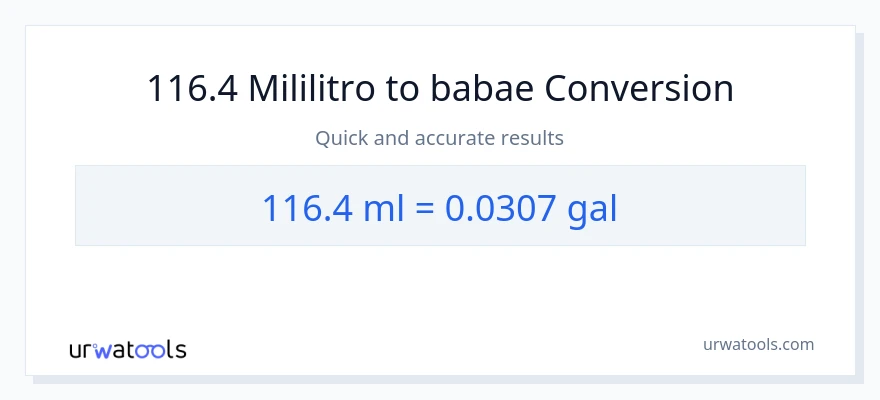 116.4 mga mililitro patungong Mga galon na conversion