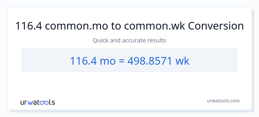 116.4 Mga Buwan patungong Mga Linggo na conversion