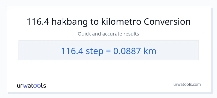 116.4 mga hakbang patungong Kilometro na conversion