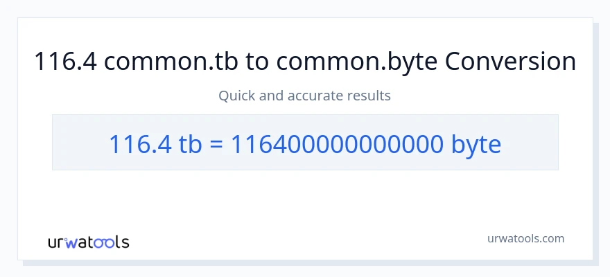 116.4 Terabytes patungong Bytes na conversion