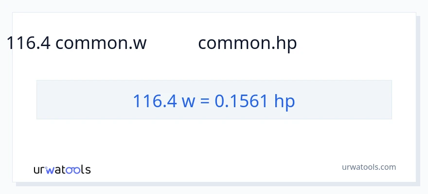 116.4 ವ್ಯಾಟ್ಸ್ ರಿಂದ ಅಶ್ವಶಕ್ತಿ ಪರಿವರ್ತನೆ